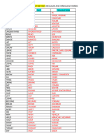 Lista Verbos 2 .VERBS in The PAST Answer