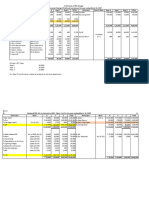 Departmental Accounts - Solutions - 2024-25