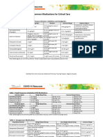 Critical Care Meds