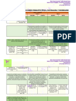 Escalera de Contenidos Ética, Naturaleza y Sociedades VINCULACIÓN DE PROYECTOS