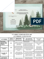 Cuadro Comparativo