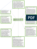 Instrumentos de Politica Ambiental PDF