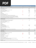 Reporte Detalle de Información Financiera 2021