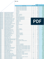 Listas de Precios Promedical Nov Resumen 2024