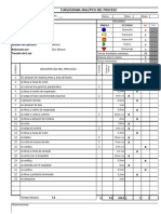 Cursograma Analítico Formato Formulado