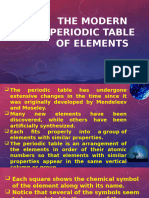 The Modern Periodic Table of Elements 1