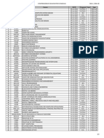 FST Compre Exam Timetable 24-Nov