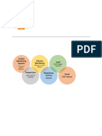 Software Architecture Spring 2023 Mid Term Question Solution