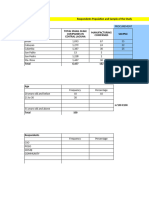 EXAMPLE AMP Tally Sheet Final For Submission Pre Oral Defense