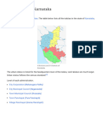 List of Taluks of Karnataka