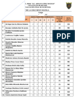 Formato Lista de Cotejo Escritura Primaria 4to Grado