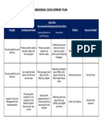 Individual Development Plan