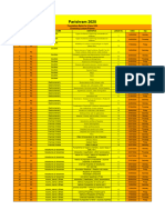 Lecture Planner (Chemistry) - Parishram 2025