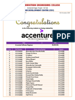 Congratulations - Accenture - 2025 Batch - SVEC