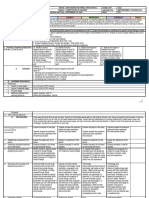 DLL Empowerment Tech Week 13-16