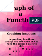 Domain of A Functions Inverse Functions - Module 3