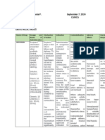 Drug Study Obstetrics Drugs