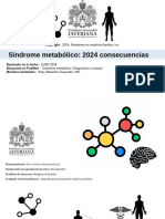 Tratamiento Síndrome de Ovario Poliquístico