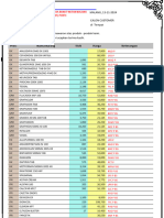 Harga 1B-2