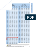 ORD 5712 Parker O Ring Material Offering Guide