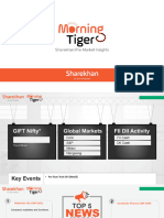 Sharekhan Pre Market Insights 25 Nov 2024