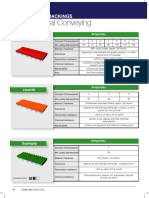 For General Conveying: Timing Belt Backings