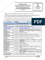 Circulaire D'information Aéronautique AIC042023