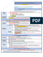 Agence de Droit Public Et Indépendante: À Priori