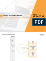 Esquema de Los Menus de Word 365 2024-11-12