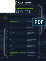 Linux Privilege Escalation Module Cheat Sheet