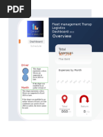 Danny Fleet Management Transportation and Logistics Dashboard