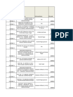 Final Dsto (Apr To Jun) 2024 New