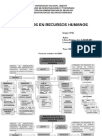 Trabajo N°3 Recursos Humanos