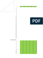 Template For Rounding Numbers