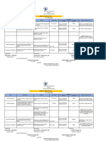 MEP Action Plan