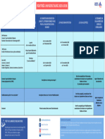 Calendrier de La Procédure de Candidature Pour L'année 2025 2026 - 1