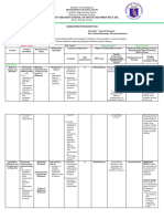 FIDP Oral Communication