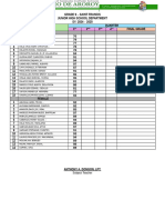 Grade 9 Saint Francis Summary of Grades