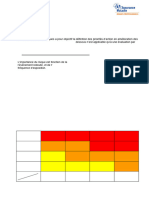 Methodologie de Hierarchisation Des Risques Cgss Guyane