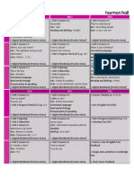 C1 Outline 6 WKs