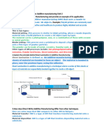 Additive Manufacturing Unit-2