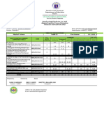 Tos Business Finance