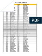 Hall Ticket Numbers 2024-25