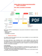 Bilans - Paraplégie Et Tétraplégie