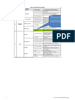 Diagnostico Estrategico