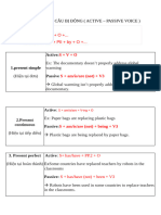 Câu Chủ Động Câu Bị Động