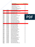 Derecho Penal - Notas Primer Parcial