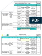 Anexo 21. Modelo Objetivos - y - Metas