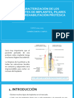 Ud 2. Componentes Implantes Dentales. Carmen Zamora.