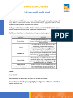 4.3 Tag Questions Modal Verbs